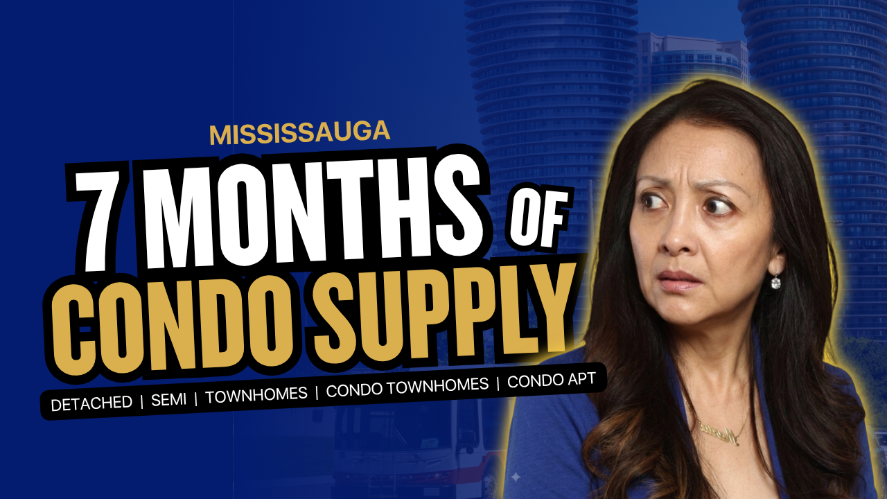 Mississauga Real Estate: Detached, Townhomes & Condos August 2026 Update